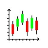 Investing Trading Candlestick