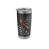Maxwell's Equations Physics Relativity Math Mathematics Stainless Steel Insulated Tumbler