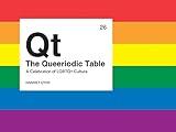 The Queeriodic Table: A CELEBRATION OF LGBTQ+ CULTURE