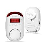 Combination Gas & Carbon Monoxide Detectors Plug in, 2-in-1 Natural Gas Detector & Carbon Monoxide Alarm, CO Detector Alarm & Propane, Methane, Explosive Gas Detector for Home,RV,Easy to Install