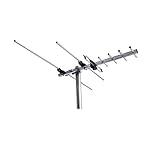 Outdoor Compact Directional TV Antenna - High Gain - Up to 50 Mile Reception