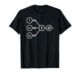 ROSENBLATT PERCEPTRON: Neural Network, Deep Learning, AI T-Shirt