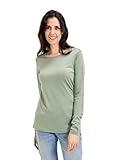 ZSOSBA METARINO Women's 100% Merino Wool Base Layer Shirt Long Sleeve Thermal Underwear Crewneck Casual Tee Tops for Hiking Travel Skiing,Mint Green,X-Large