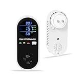 Combination Natural Gas Detector & Carbon Monoxide Detector, 4-in-1 Carbon Monoxide Alarm,Fahrenheit(°F) & Humidity,Propane,Methane,Gas Detector Alarm & CO Detector for Home,RV,Apartment