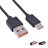 Asobilor USB C to Type C Charger Fast Charging Cable Cord Compatible with Echo Buds 2、Raycon E25 Pro/E5、EarFun Air Pro/EarFun Free Pro、Sabbat E12 Ultra、TOZO T12 NC9 Wireless Headphones & More (3.3Ft)