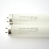 F20T12/CW (2 Pack) 2ft Fluorescent Tube Light Bulb 20 Watt T12 20W Cool White 4100K 1.5 Inch Diameter F20T12 Replaces F20T12/SP41/ECO, F20T12/CW/ECO, F20T12/CW/ALTO (2)