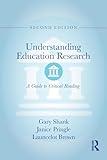 Understanding Education Research