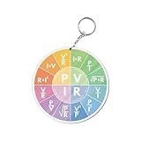 Buudiep Design Ohm's Law Keychain, Funny Ohms Law Diagram Electrican Keychain Electricity Engineer School Acrylic