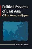 Political Systems of East Asia