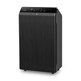 WINIX 5510 Air Purifier for Home Large Room Up to 1881 Ft² in 1 Hr With Air Quality Monitor, True HEPA, High Deodorization Carbon Filter and Auto Mode, Captures Pet Allergies, Smoke, Dust.