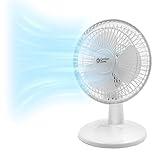 Comfort Zone 6-inch Mini Desk Fan with Fully Adjustable Tilt, Portable 2 Speed Tabletop Fan, Quiet Bedside or Office Fan with Stable Base, White