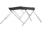 STOPBYUS 7.6 oz Charcoal Grey 3 Bow Round Tube Boat Bimini TOP Sunshade Compatible for Willie Predator 22' Forward Helm THRU-2014