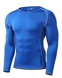 Runhit Men's Compression Long-Sleeve T-Shirt Athletic Compression Base Layer Cool Dry Workout Shirts Sports Running Tops (Blue,2XL)