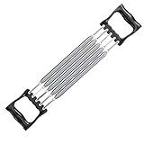 5-Level Adjustable Chest Expander up to 66 lbs | Fitness Equipment for Home Gym Steel Buckle & Electroplated Springs | Workout Equipment for Grip, Arm, Chest, Back Training