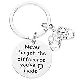 HUTIMY Drama Teacher Keychain Gifts Theater Director Actor Key chain Future Comedy Tragedy Keychain