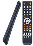 Universal Remote Control Compatible with All Sceptre TV LED LCD HDTV