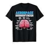 Aerospace Engineering Brain Aeronautical Engineer Aviation T-Shirt