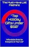 “Top Holiday Gifts Under $50”: “Affordable Finds for Everyone on Your List”