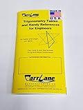 Trigonometry Tables and Handy References for Engineers