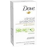 Dove Clinical Protection Antiperspirant, Cool Essentials, 1.7 Ounce (Pack of 1)