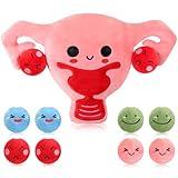 Gemscream 9.8 Inch Uterus Plush with 4 Emotional Ovarian Follicles for Hysterectomy or Endometriosis Surgery Recovery Gifts, Awareness Feminist, Fertility, Get Well Gifts