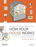 How Your House Works: A Visual Guide to Understanding and Maintaining Your Home (RSMeans)