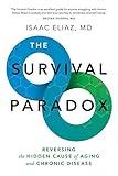 The Survival Paradox: Reversing the Hidden Cause of Aging and Chronic Disease