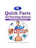 The ReMar Review Quick Facts for Nursing School: Med-Surg & Pharmacology