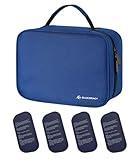 Glucoracy Insulin Cooler Travel Case, Large Medication Cooler Bag with 4 Reusable Ice Packs for Insulin Pens and Diabetic Supplies, Diabetic Care Kits Organizer with Handle Design, Blue