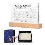 Periodic Table with 83 Kinds of Real Elements Inside, Acrylic Periodic Table of Elements Samples, Larger Size (8.2x5.5x1 inch), Easy to Read, Creative Gifts for Science Lovers and Students