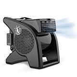 Lasko High Velocity Fan, 15", 375 CFM, Professional Utility Pivoting Blower Fan with 3 Speeds, 2 Accessory Outlets, 120V, Black, Model U15617