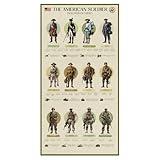 Wallbuddy USA Army Soldiers Vertical Posters | American Historical Military Uniforms from Revolutionary to Modern Times | Unframed Army Men Patriotic Decorations | History Gifts for Military (13x25)