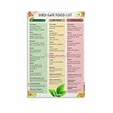 SIBO1-SAFE FOOD LIST Healthy Food Kitchen Refrigerator Poster Canvas Painting Wall Art Poster for Bedroom Living Room Decor 16x24inch(40x60cm) Unframe-style