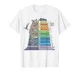 Geology Earthform Geologist Rock Collector Mineral Geode T-Shirt