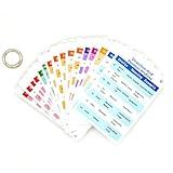 Medical Terminology Flash Cards 2025 – Essential Accessories for Paramedic & Pharmacology Flash Cards | Learn 187 Prefixes & 81 Suffixes with Ease | Nursing School Bundle & LPN Must-Haves