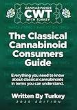 The Classical Cannabinoid Consumers Guide (2025 Edition): Everything you need to know about cannabinoids in terms you can understand.