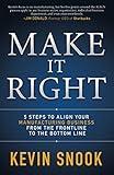 Make It Right: 5 Steps to Align Your Manufacturing Business from the Frontline to the Bottom Line