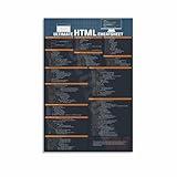 HTML And CSS Charts Poster Computer Science (3) Canvas Painting Posters And Prints Wall Art for Living Room Bedroom Decor 20x30inch(50x75cm) Unframe-style