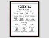 Culinary Knife Cuts Knife Cuts Poster Culinary Wall Art Culinary Room Decorations Poster And Canvas