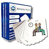Behavior Keyring Lanyard -ABA Therapy Materials -Premium Plastic Material -Special Education Classroom Supplies -Autism Learning Materials (English)