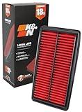 K&N Engine Air Filter: Long Life 18,000 Mile Replacement Air Filter: Compatible with 2016-2022 Honda/Acura V6 (Odyssey, Passport, Pilot, Ridgeline, MDX), KNA-5041