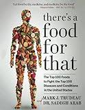 There's a Food for That!: The Top 100 Foods to fight the Top 100 Diseases and Conditions in the United States