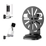 Universal Magnetic Security Camera Mount - 360° Rotation & Tilt -Damage Free Indoor Outdoor Holder fits for Wyze Cam,Blink,Enfy,Tplink, More for Any Metal Surface in Curise,Garage,Carport,Workshop