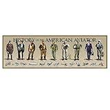 History of The American Aviator Poster - Airplane Decor 11.75" x 36" Pilot Timeline Poster - History of Aviation Poster - US History Posters - Unframed