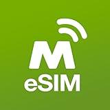 Mede eSIM:Global Travel Data