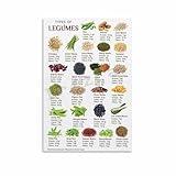 Types Of Legumes Poster Diabetes Food Guide Wall Art Kitchen Pantry Decor Canvas Painting for Living Room Bedroom Decor 12x18inch(30x45cm) Unframe-style