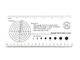 EMI Multi-purpouse Medical Ruler with Wound Measuring and Pupil Gauge Reference Guide