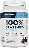 Transparent Labs Grass-Fed Whey Protein Isolate - Natural Flavor, Gluten Free Whey Protein Powder w/ 28g of Protein per Serving & 9 Essential Amino Acids - 30 Servings, Milk Chocolate