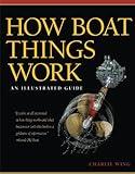 How Boat Things Work: An Illustrated Guide