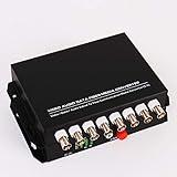 GESD 8 Channel Video Data Fiber Optic Media Converter FC Singlemode Transmission Distance 20Km for Analog CCTV Surveillance Security System (1Pair Interface BNC coaxial Conversion Transmitter)